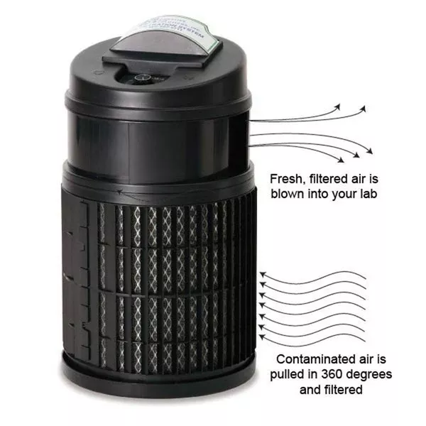Air Filtration System with Filter Replacement Filter ,1 Each