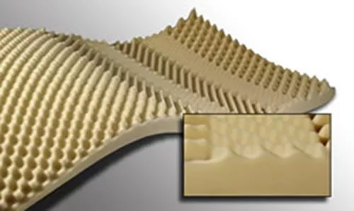 Convoluted Foam Overlay