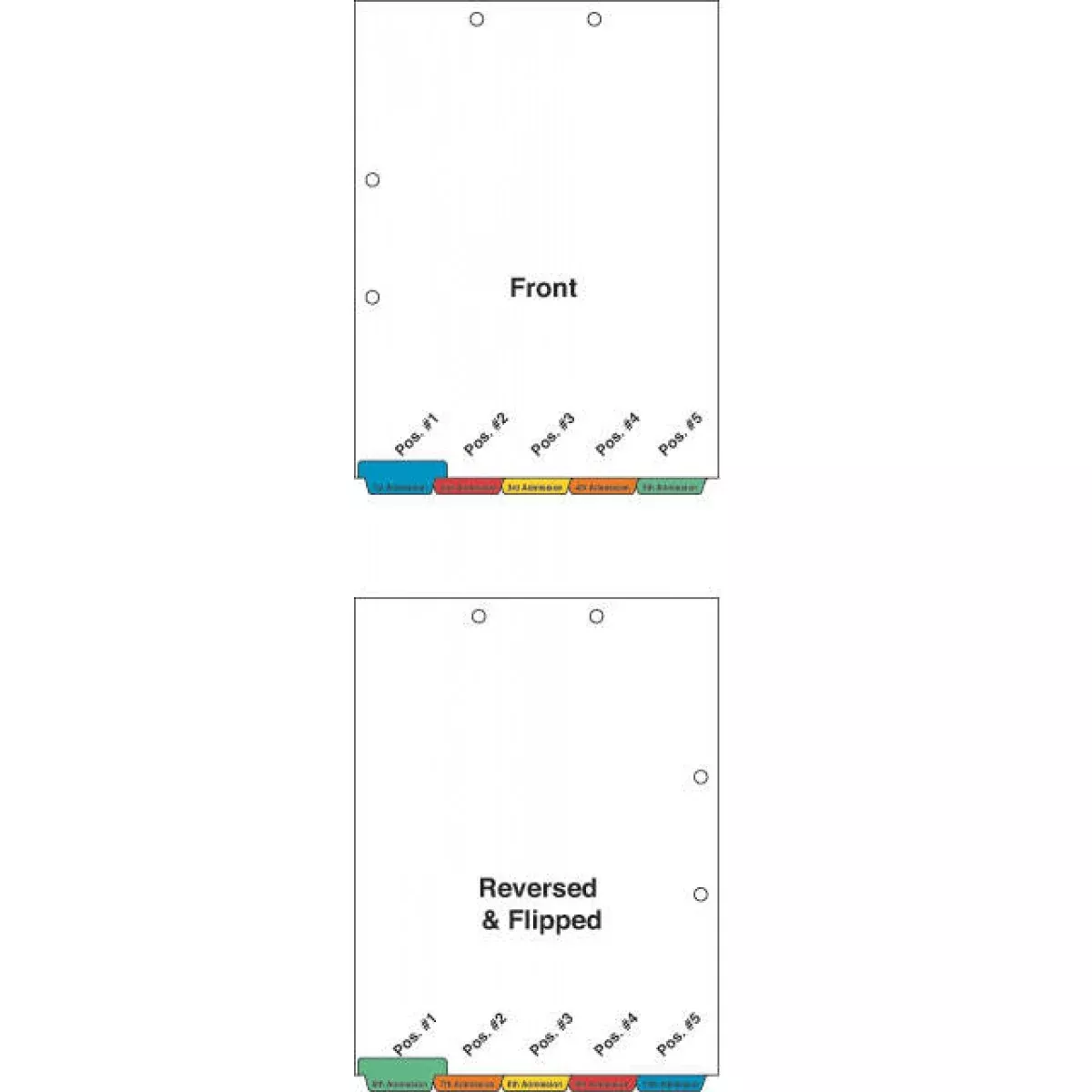 Filepro Chart Divider Bottom Tab Position #1 Or #5 "1St Admission/ 10Th Admission" 1/5 Cut Mylar Reinforced Tab Light Blue 100# White 8-1/2"X11" - 300 Per Box