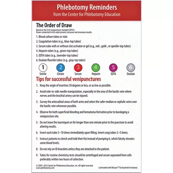 Large Pack of Order of Draw Reminder Cards Large Pack of Cards ,50 / pk