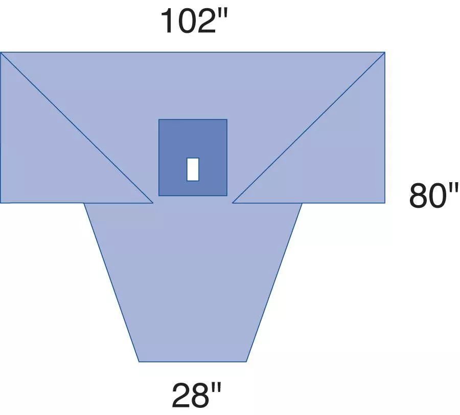 Medline Lithotomy Surgical Pack I, Reinforced Table Cover, Underbuttocks Drape, and Lithotomy Drape