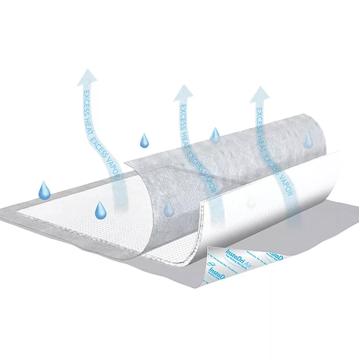 Tena Instadri Air Underpad